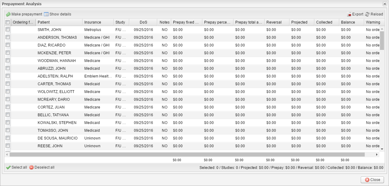 prepayment-analysis