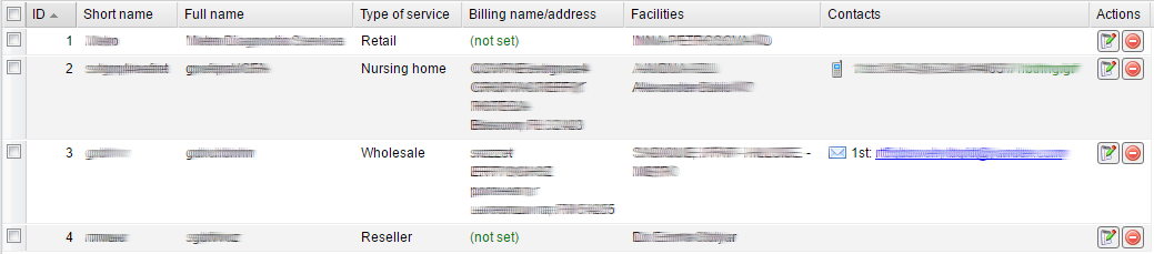 referring-accounts-list