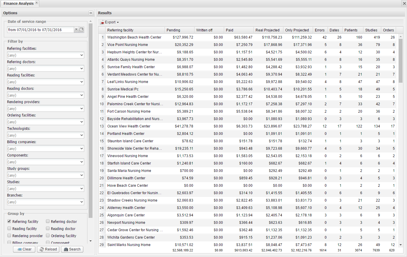 finance-analysis